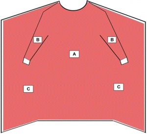 gown posterior diagram
