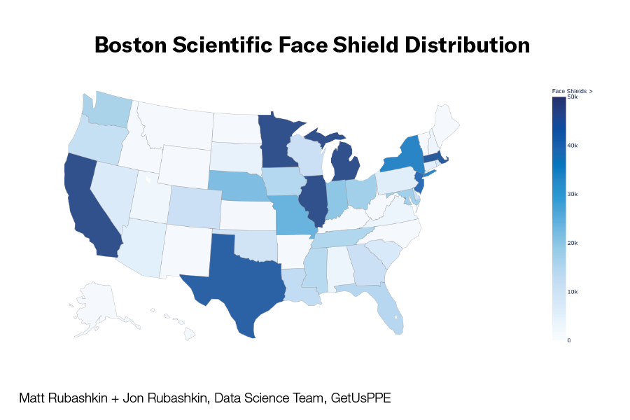 Face Shield Distribution