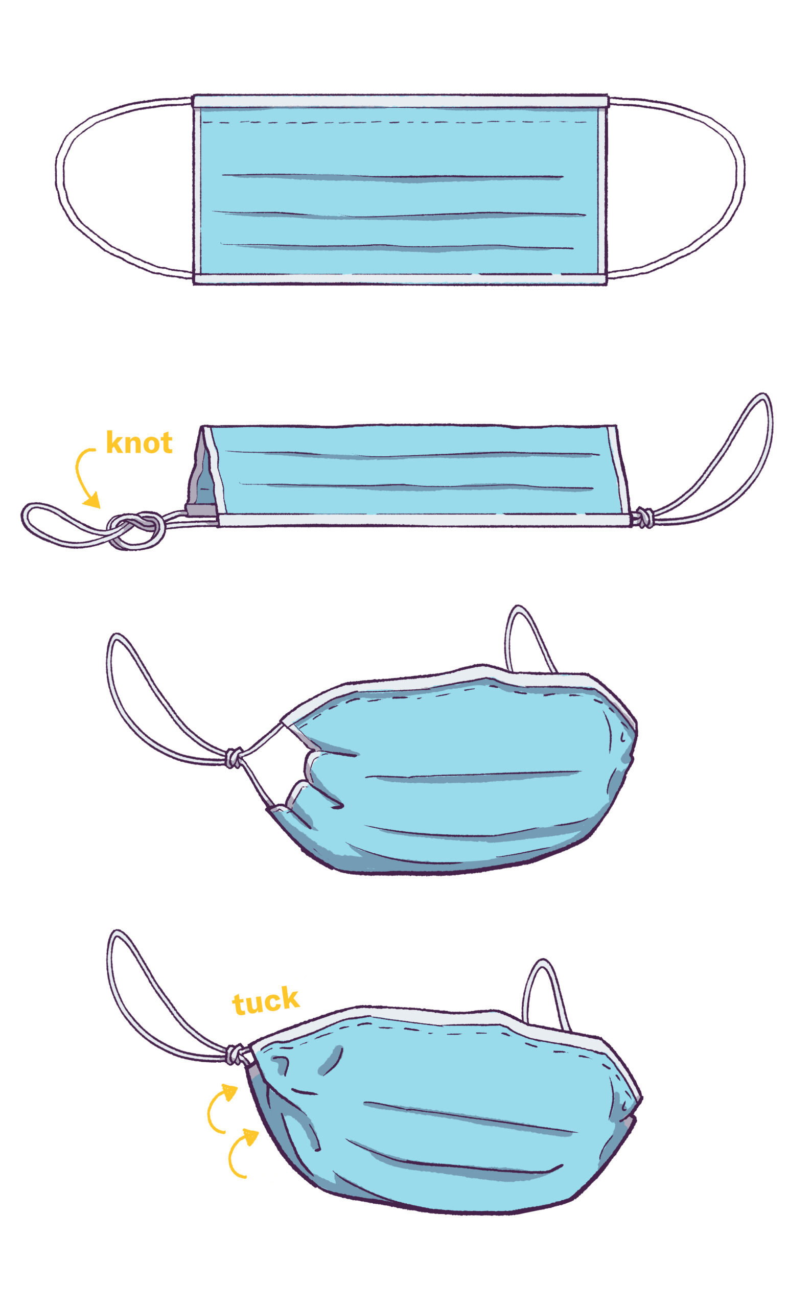 Illustration of loop knot for effective masking to prevent COVID-19